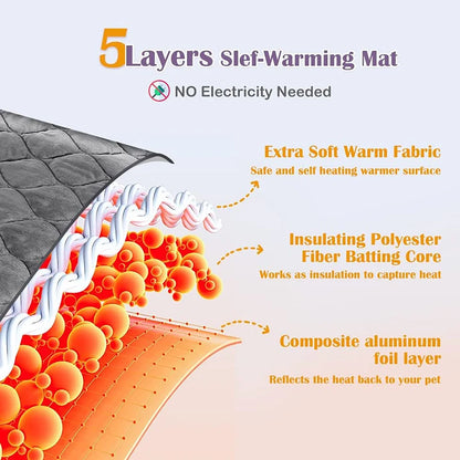 Warm Thermal Pet Bed Mat — Anti-Slip Fleece Cushion