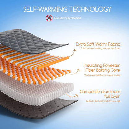 Warm Thermal Pet Bed Mat — Anti-Slip Fleece Cushion