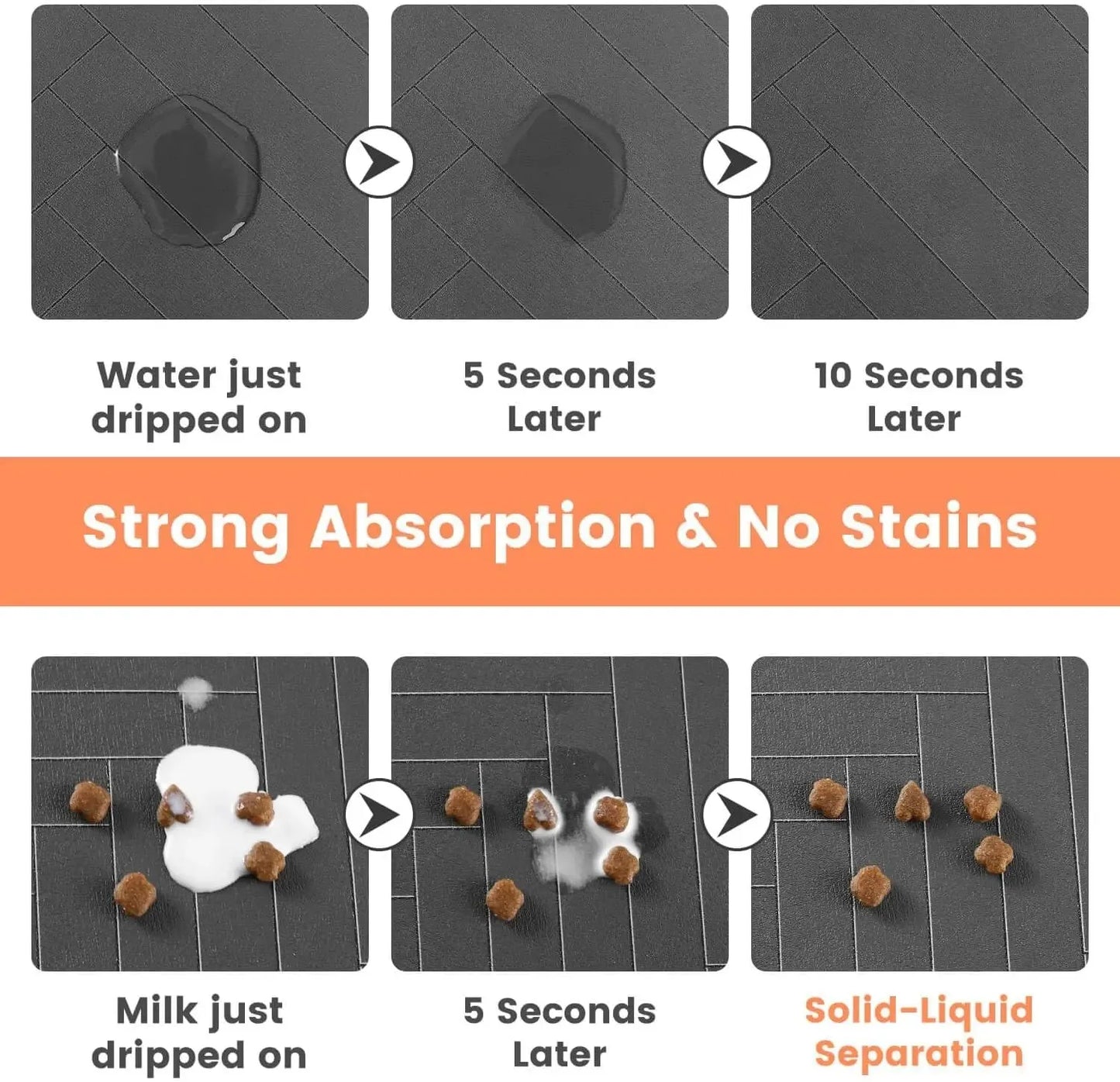 Quick-Dry Feeding Mat