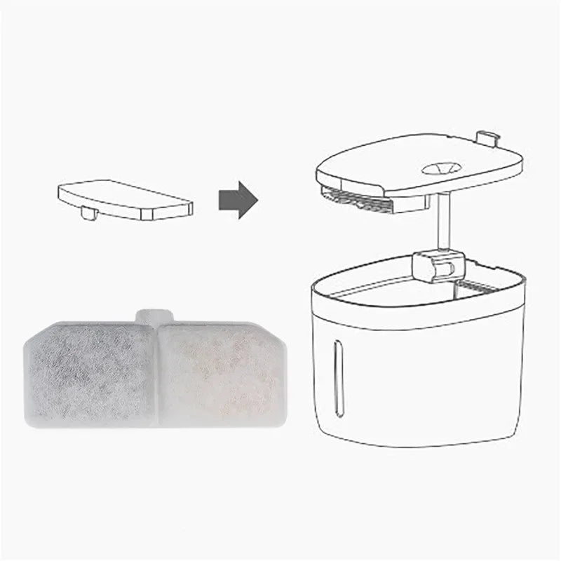Cat Water Fountain Replacement Filters — 10 Pack